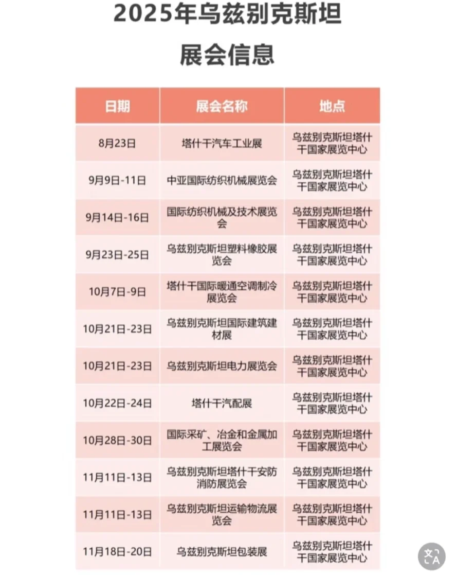 塔什干展览会翻译，