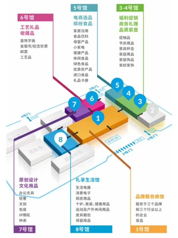 北京礼品展2025年时间表（地点+门票）