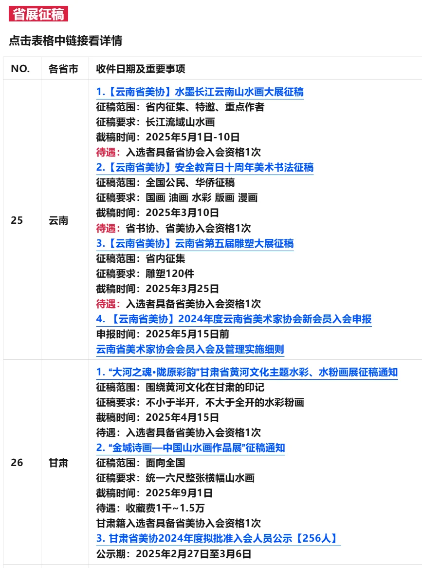 全国美术征稿汇总✅国展省展汇总3️⃣