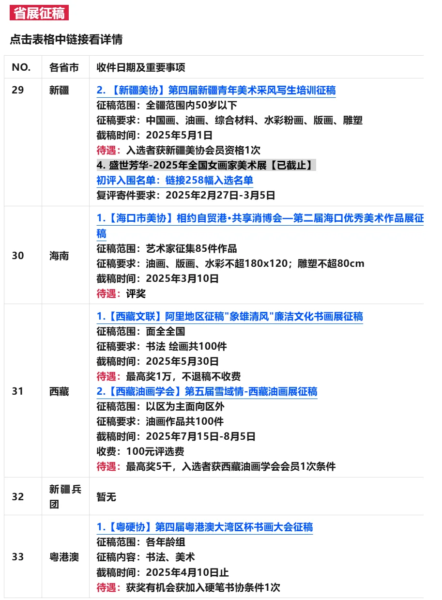 全国美术征稿汇总✅国展省展汇总3️⃣