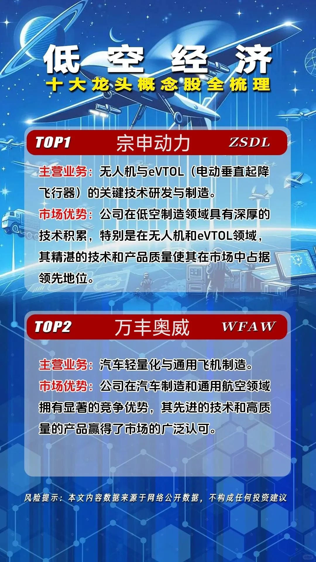 2025第九届世界无人机大会5月在深圳举行！