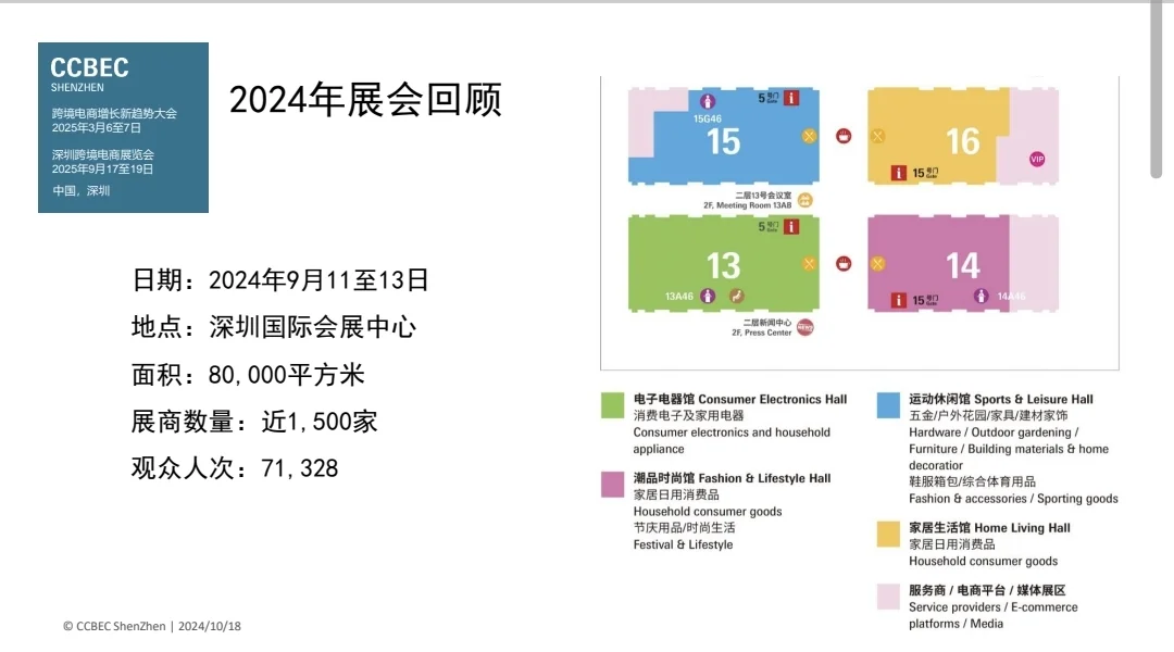 CCBEC深圳跨境电商展览会火热招商中!