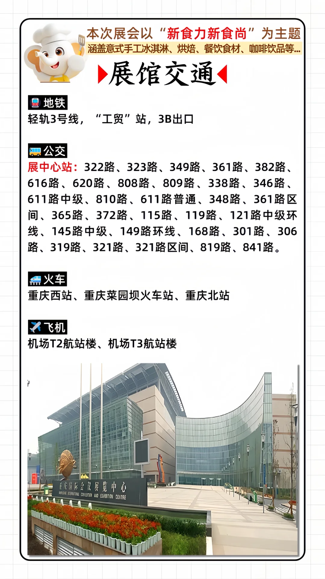 重庆冰淇淋＆烘焙展❗免费门票领不停?