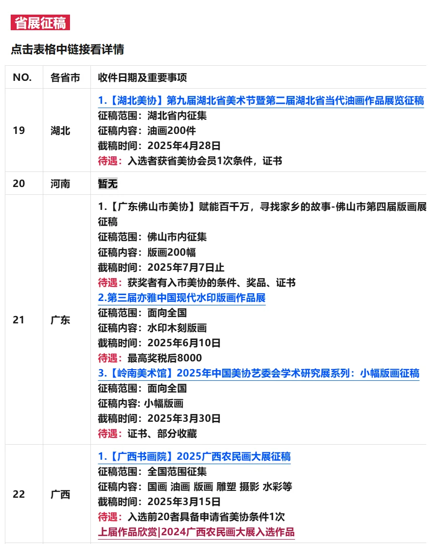 全国美术征稿汇总✅国展省展汇总3️⃣