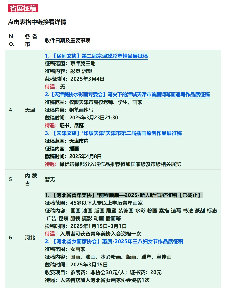 全国美术征稿汇总✅国展省展汇总3️⃣