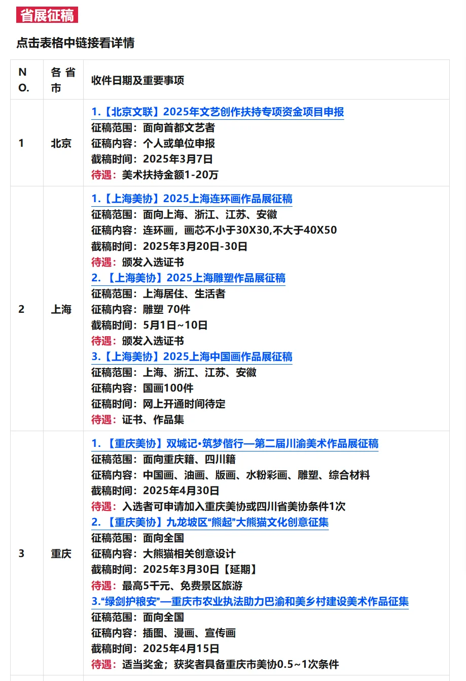 全国美术征稿汇总✅国展省展汇总3️⃣