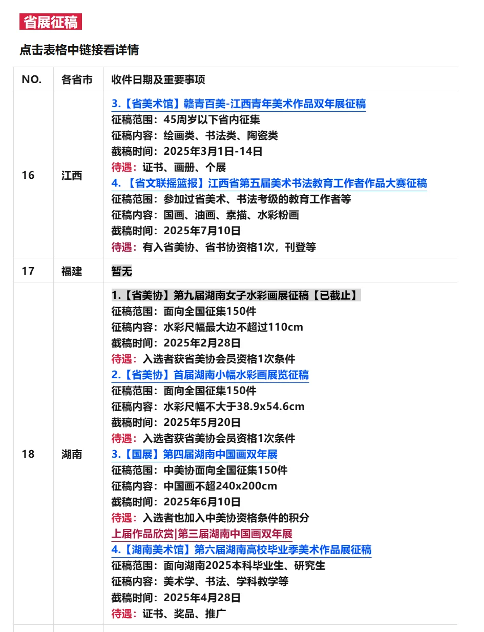 全国美术征稿汇总✅国展省展汇总3️⃣