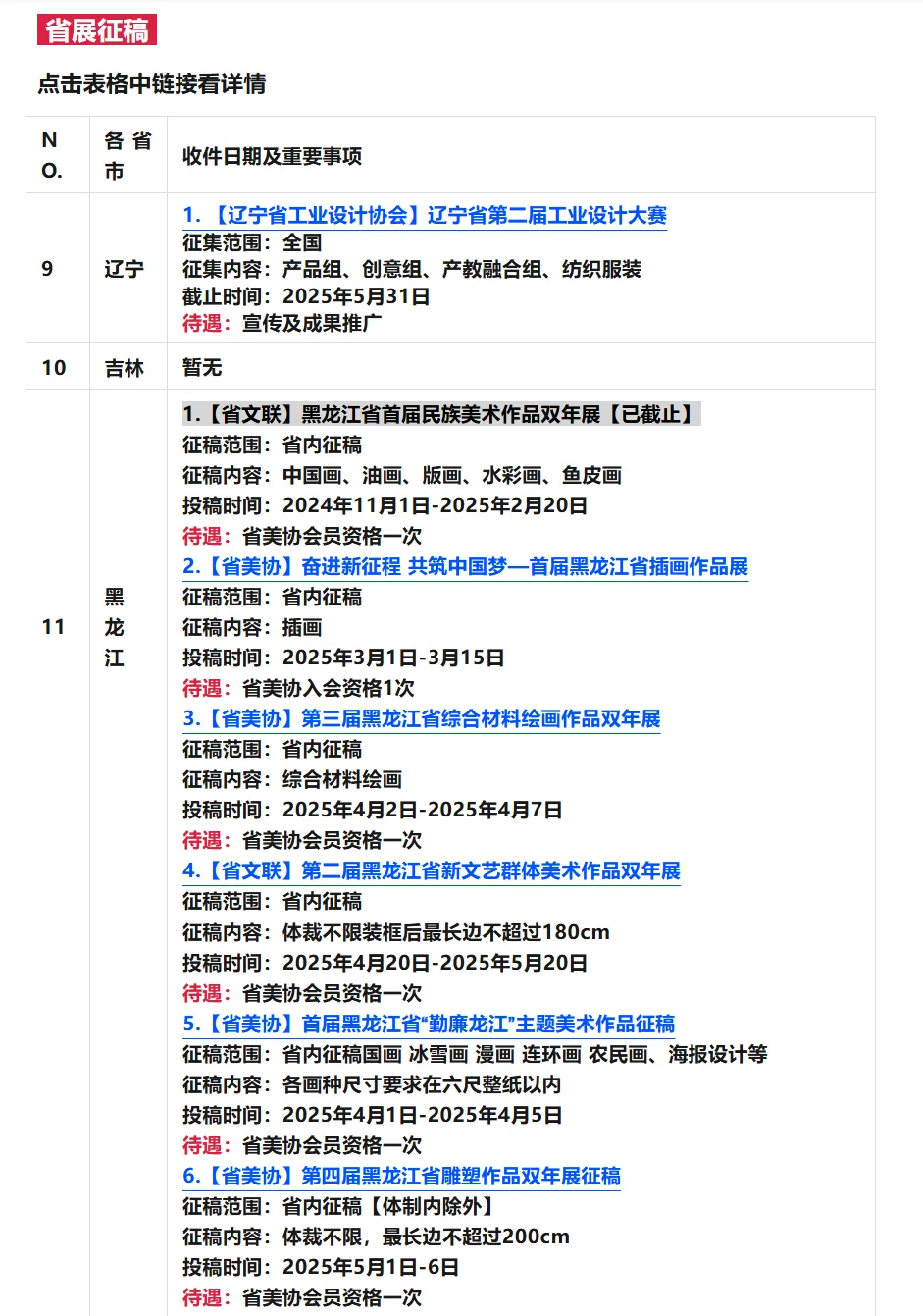 全国美术征稿汇总✅国展省展汇总3️⃣