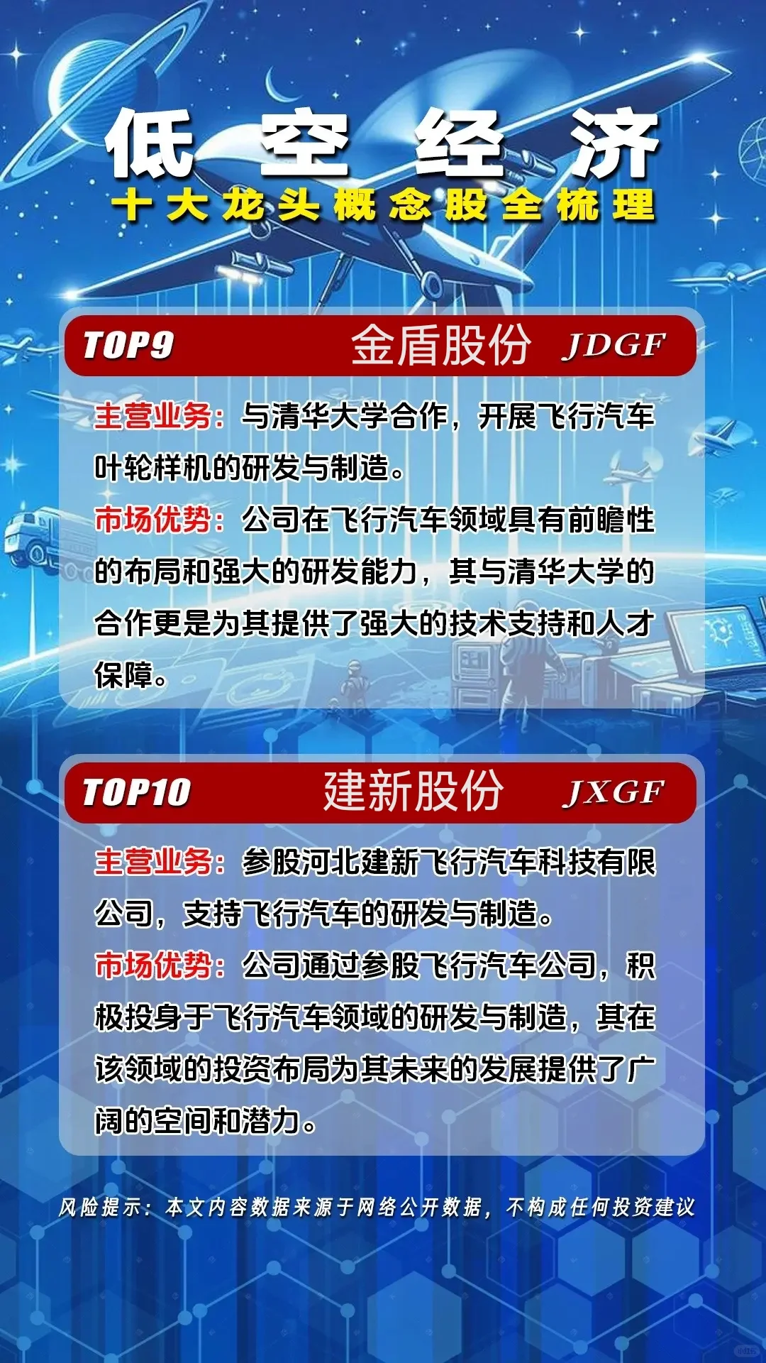 2025第九届世界无人机大会5月在深圳举行！