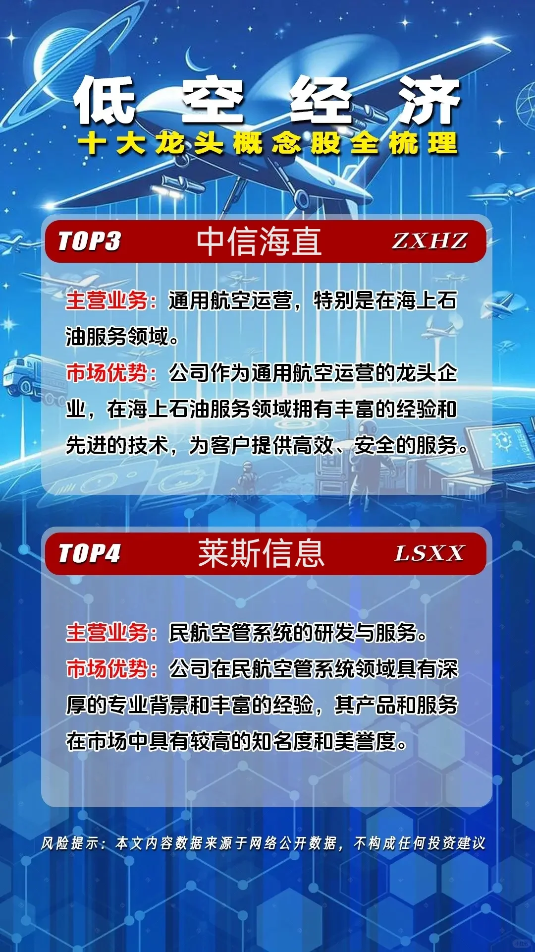 2025第九届世界无人机大会5月在深圳举行！