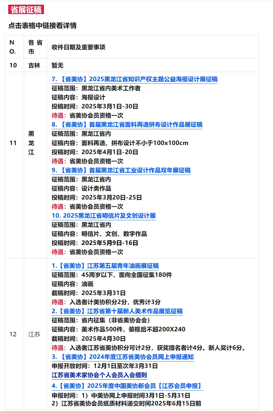 全国美术征稿汇总✅国展省展汇总3️⃣