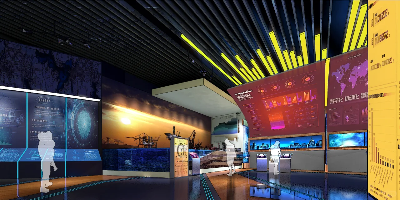 科技馆企业展馆 | 展厅设计分享