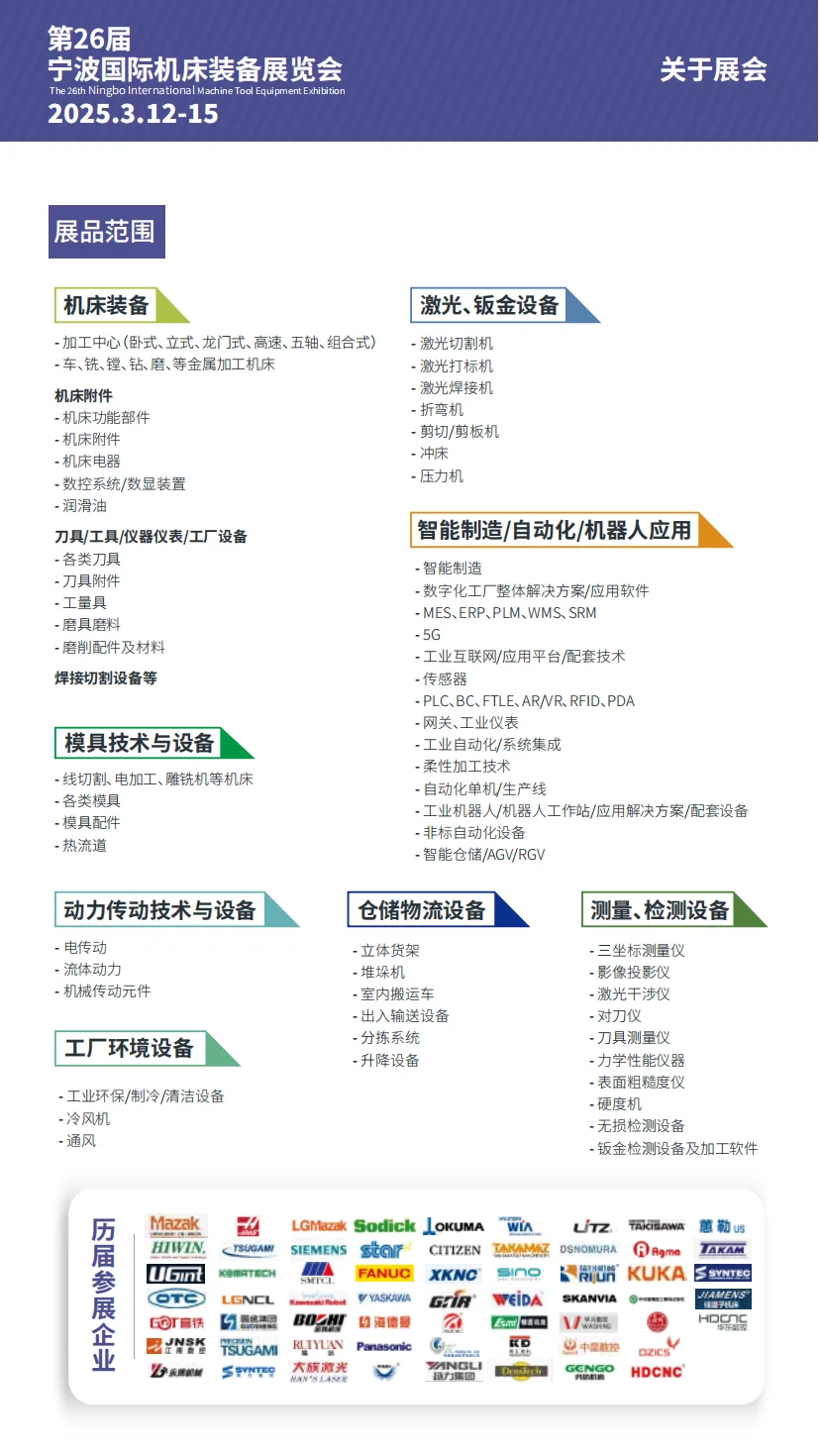 宁波国际机床展明天开展啦~
