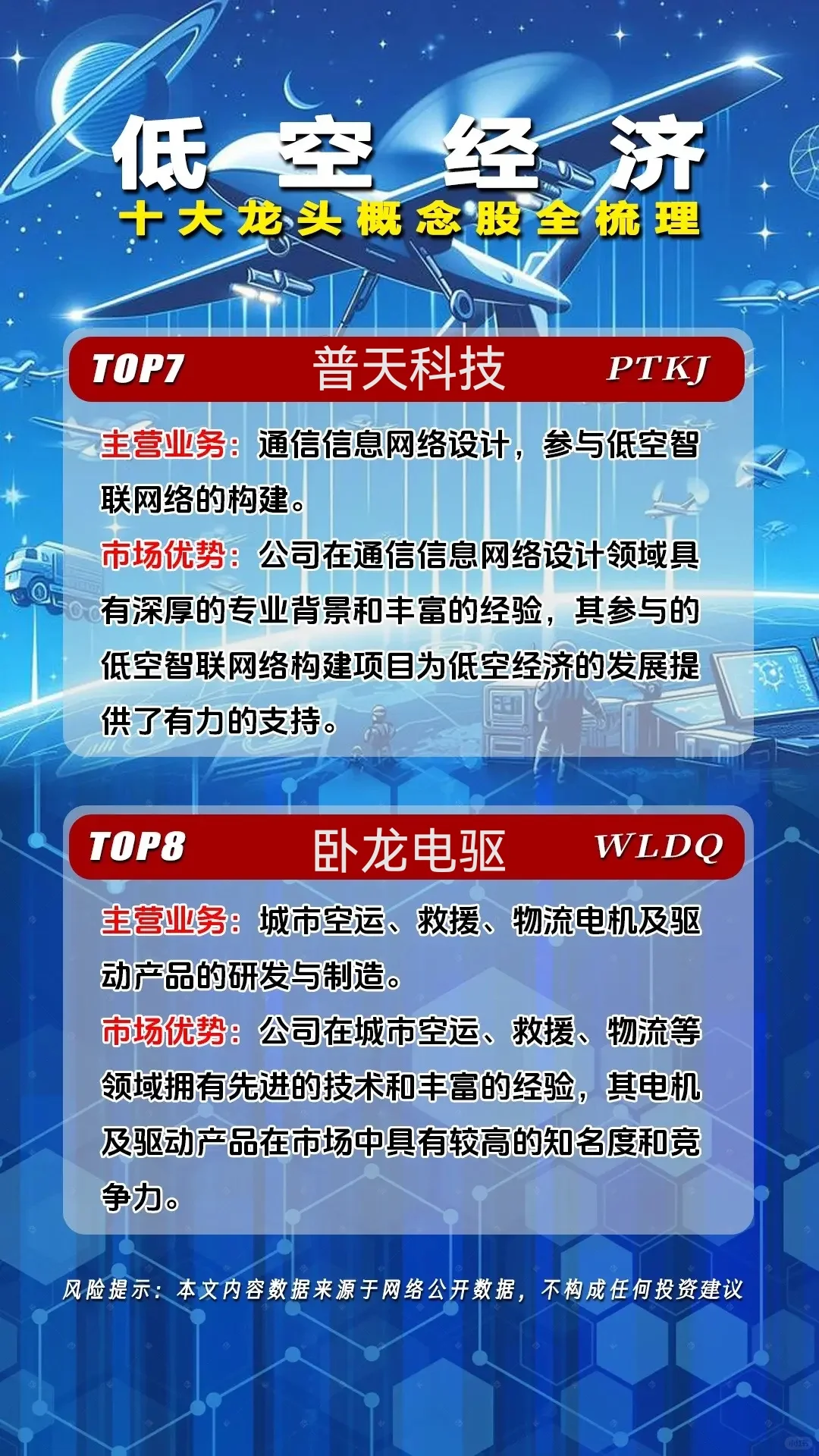 2025第九届世界无人机大会5月在深圳举行！