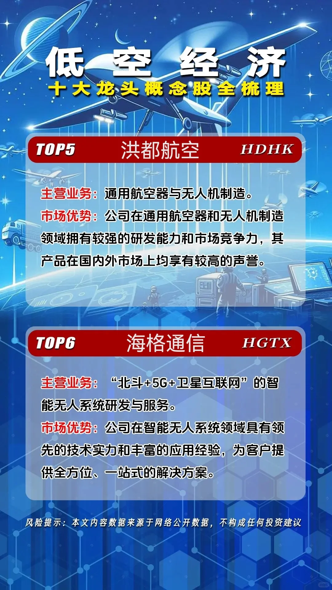 2025第九届世界无人机大会5月在深圳举行！