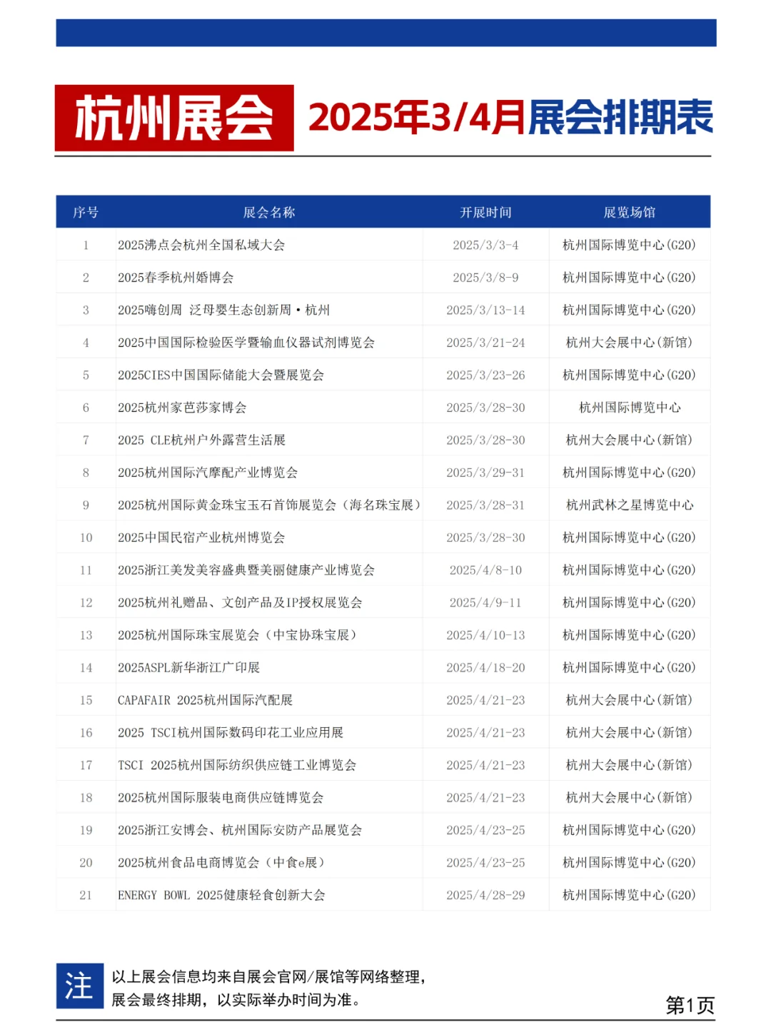 2025年3/4月杭州展会排期表（地点+门票）