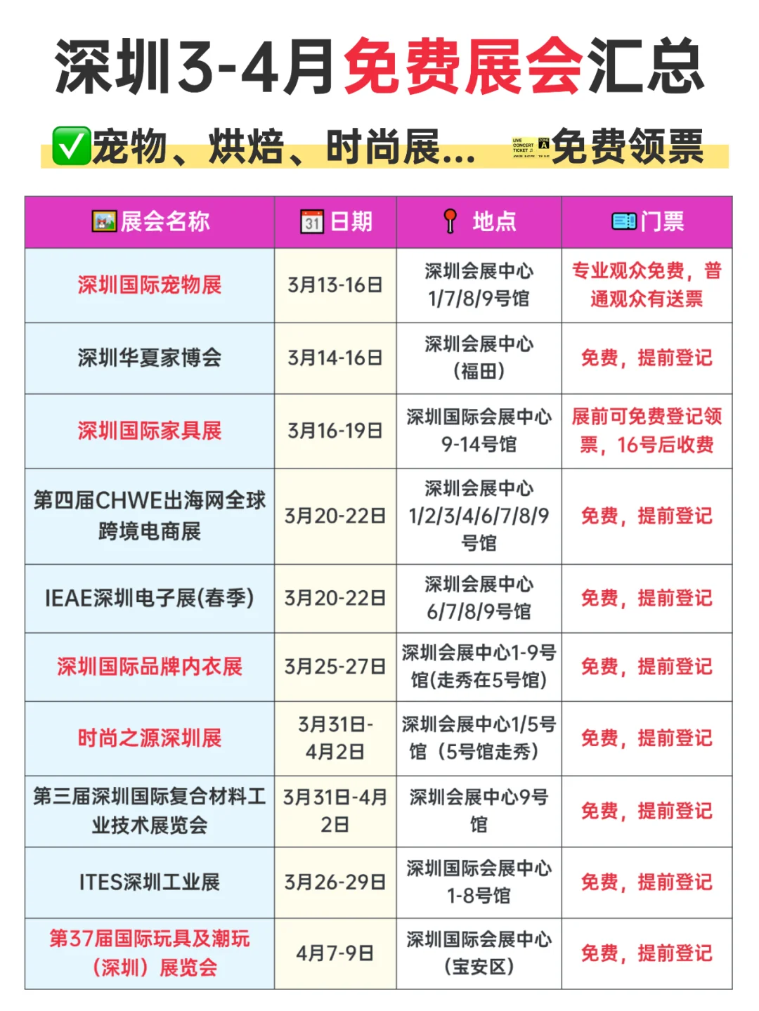 深圳3-4月好多免费展会啊！！