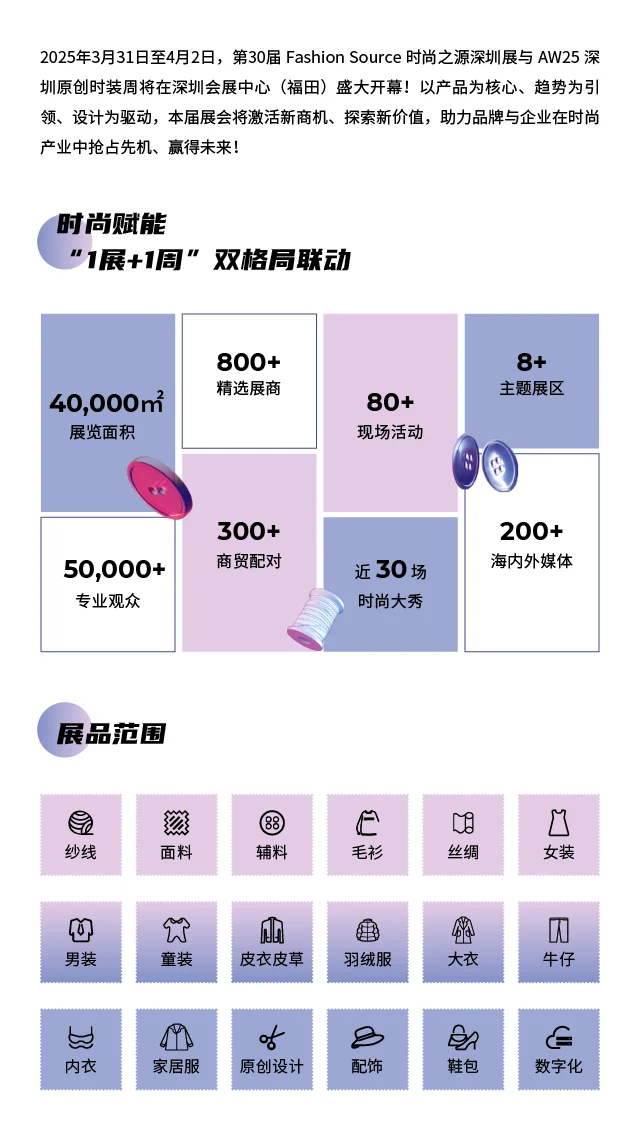 2025深圳时尚之源展会预热！