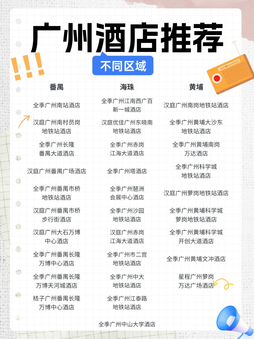 广州3月会展汇总含酒店推荐