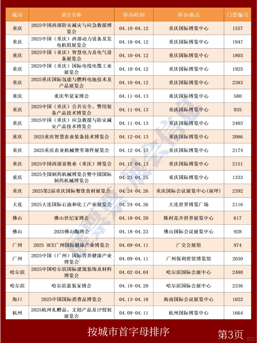 新❗2025年4月全国展会排期一览表(共256场)