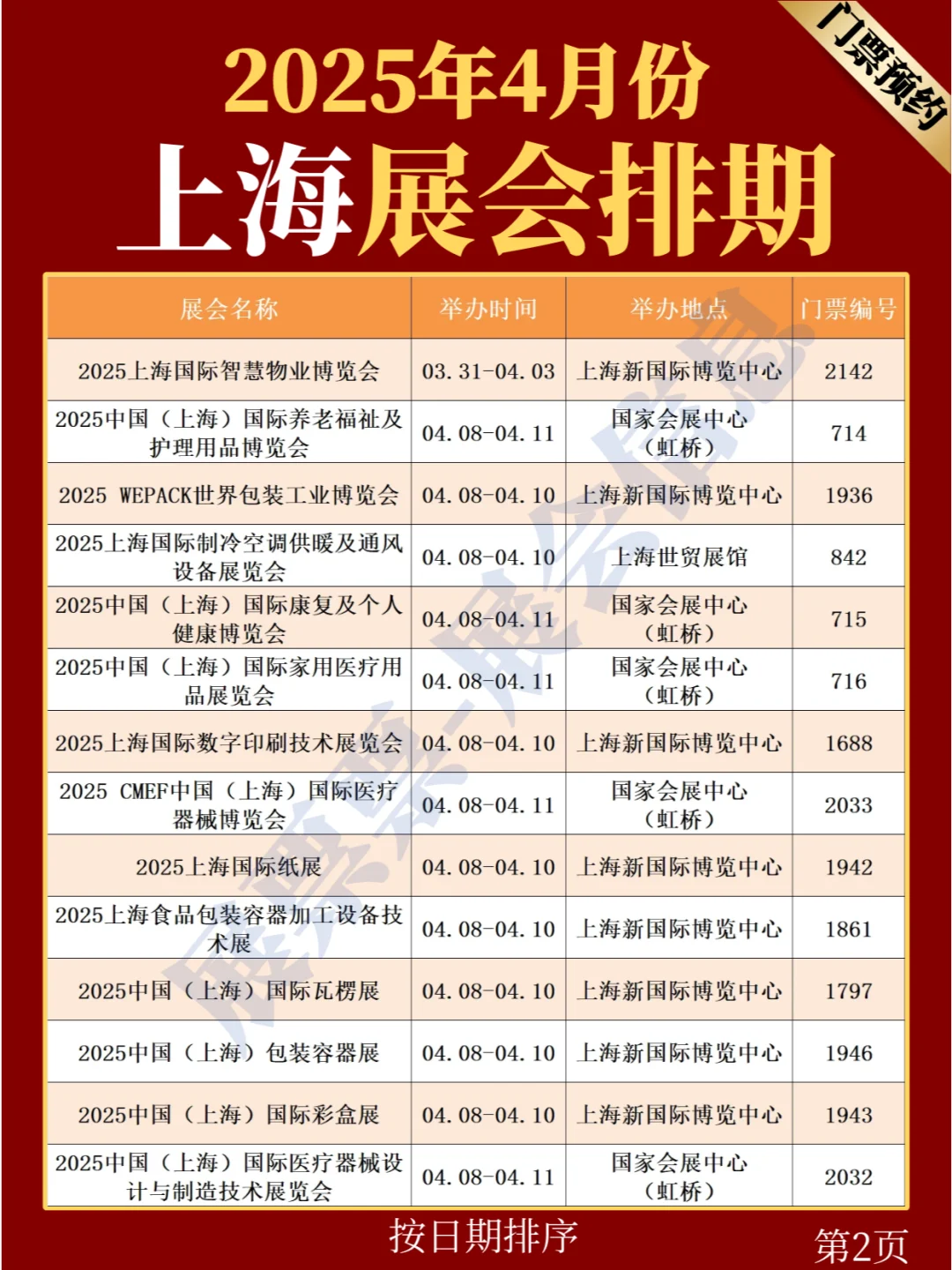 上海看展 | 2025年4月展览会排期（共54场）