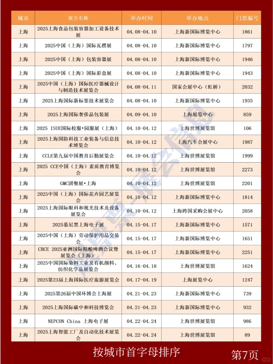 新❗2025年4月全国展会排期一览表(共256场)