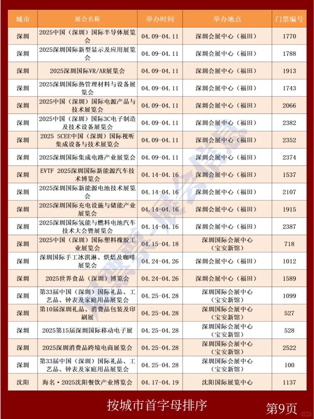新❗2025年4月全国展会排期一览表(共256场)