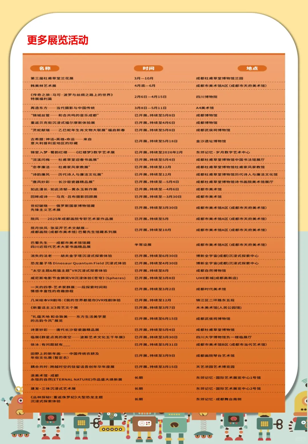 成都3月展览活动汇总！大部分门票免费！