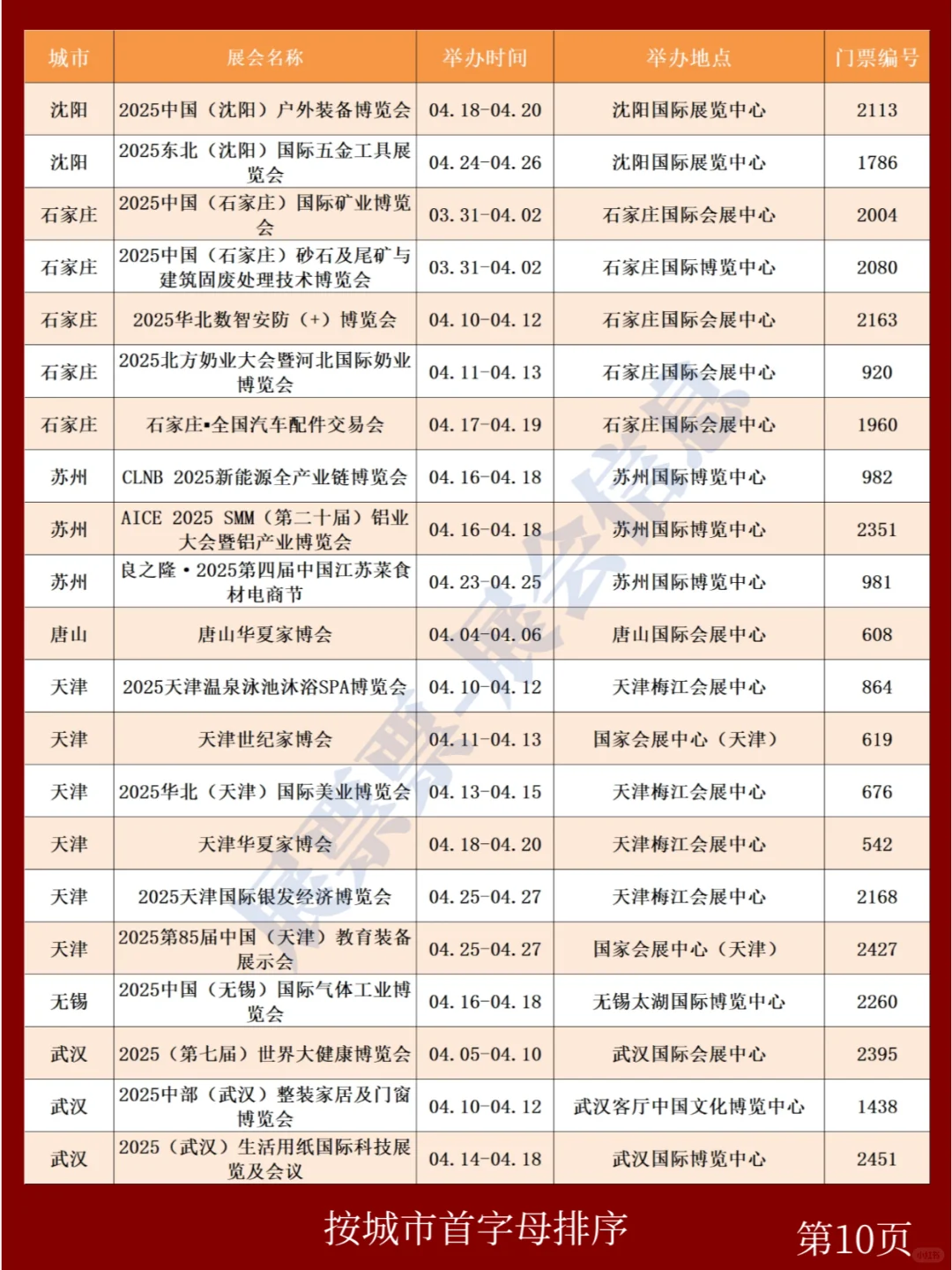 新❗2025年4月全国展会排期一览表(共256场)