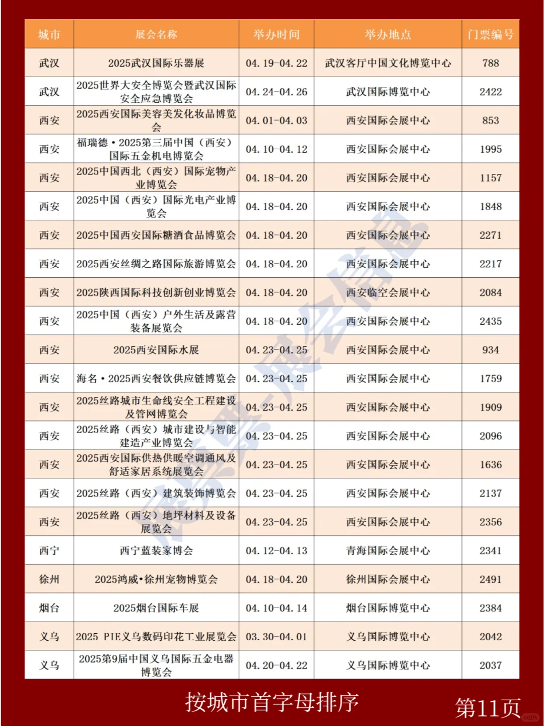 新❗2025年4月全国展会排期一览表(共256场)