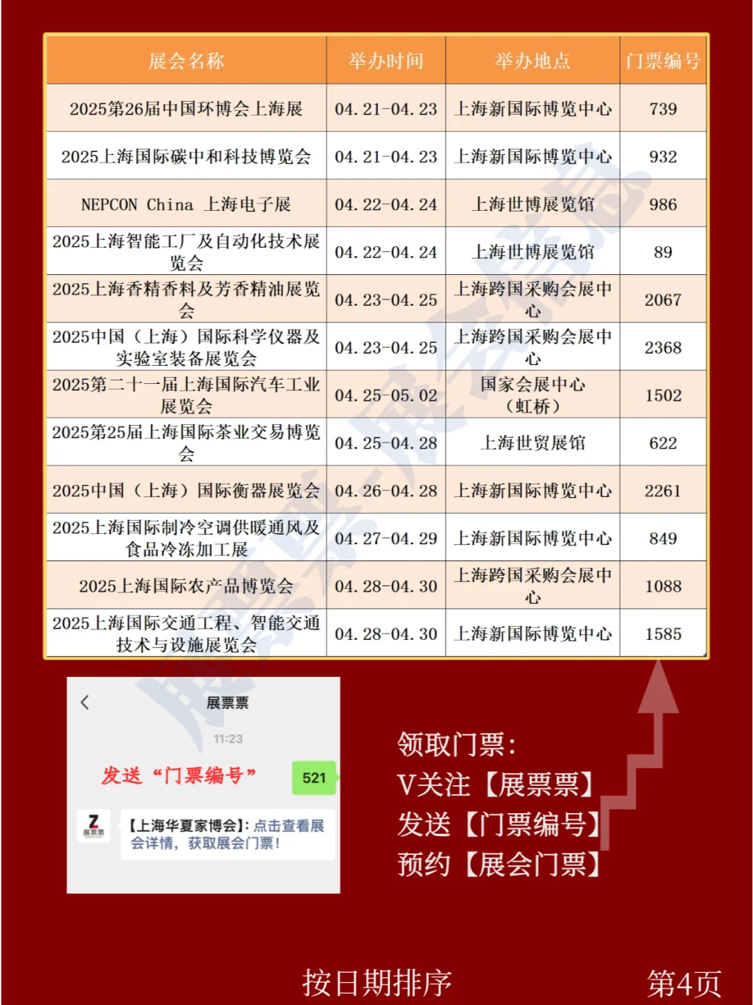 上海看展 | 2025年4月展览会排期（共54场）