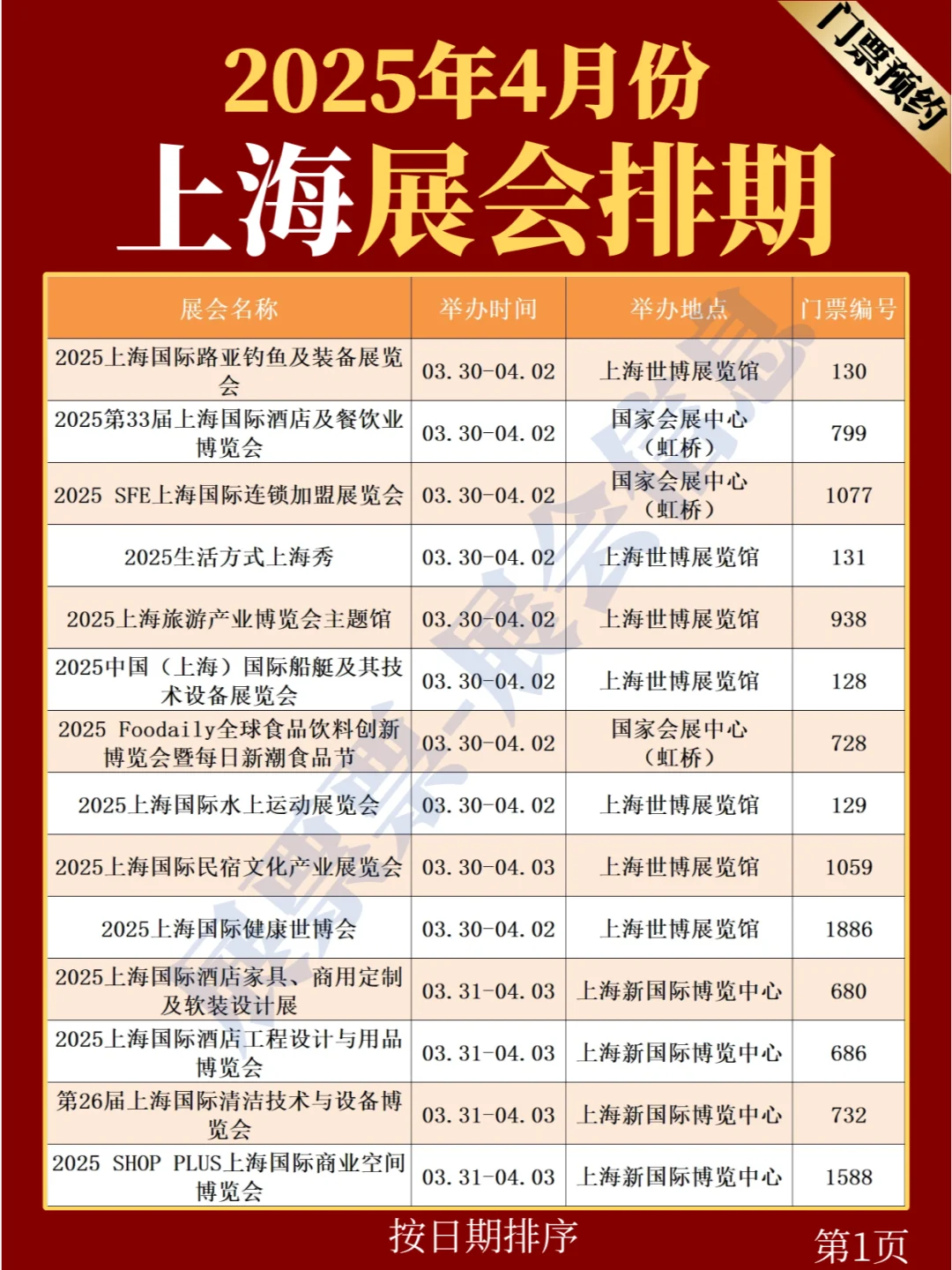 上海看展 | 2025年4月展览会排期（共54场）