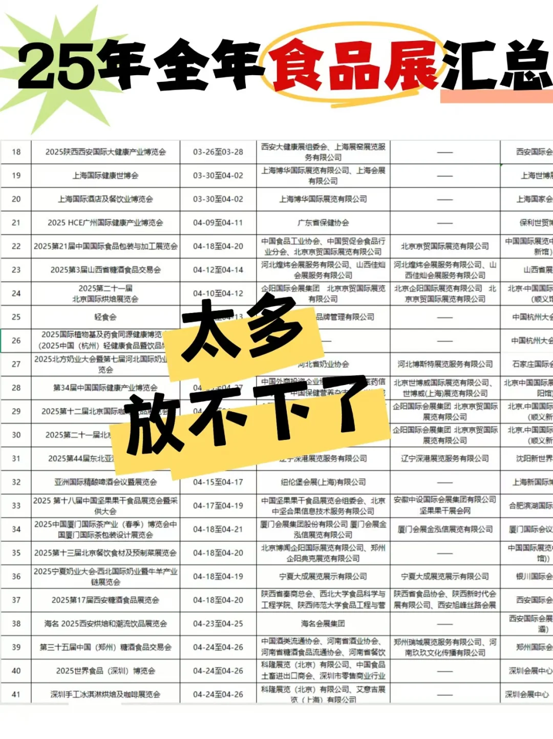 建议食品to b都去做这个，真能打破信息差