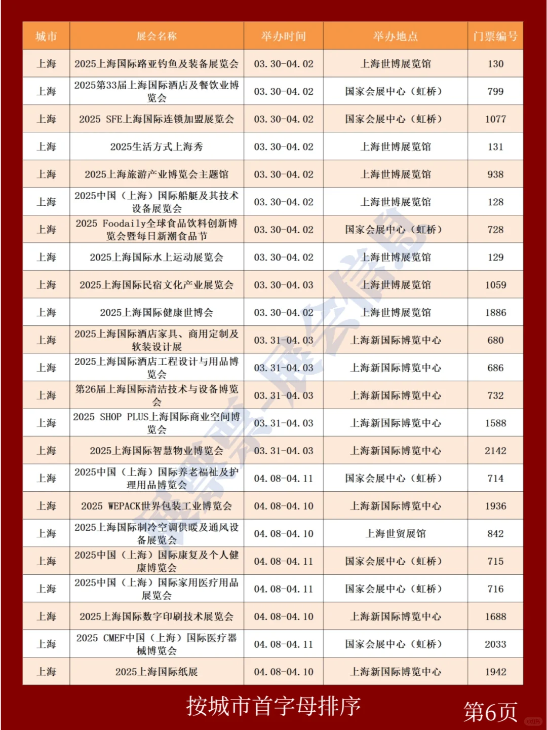 新❗2025年4月全国展会排期一览表(共256场)