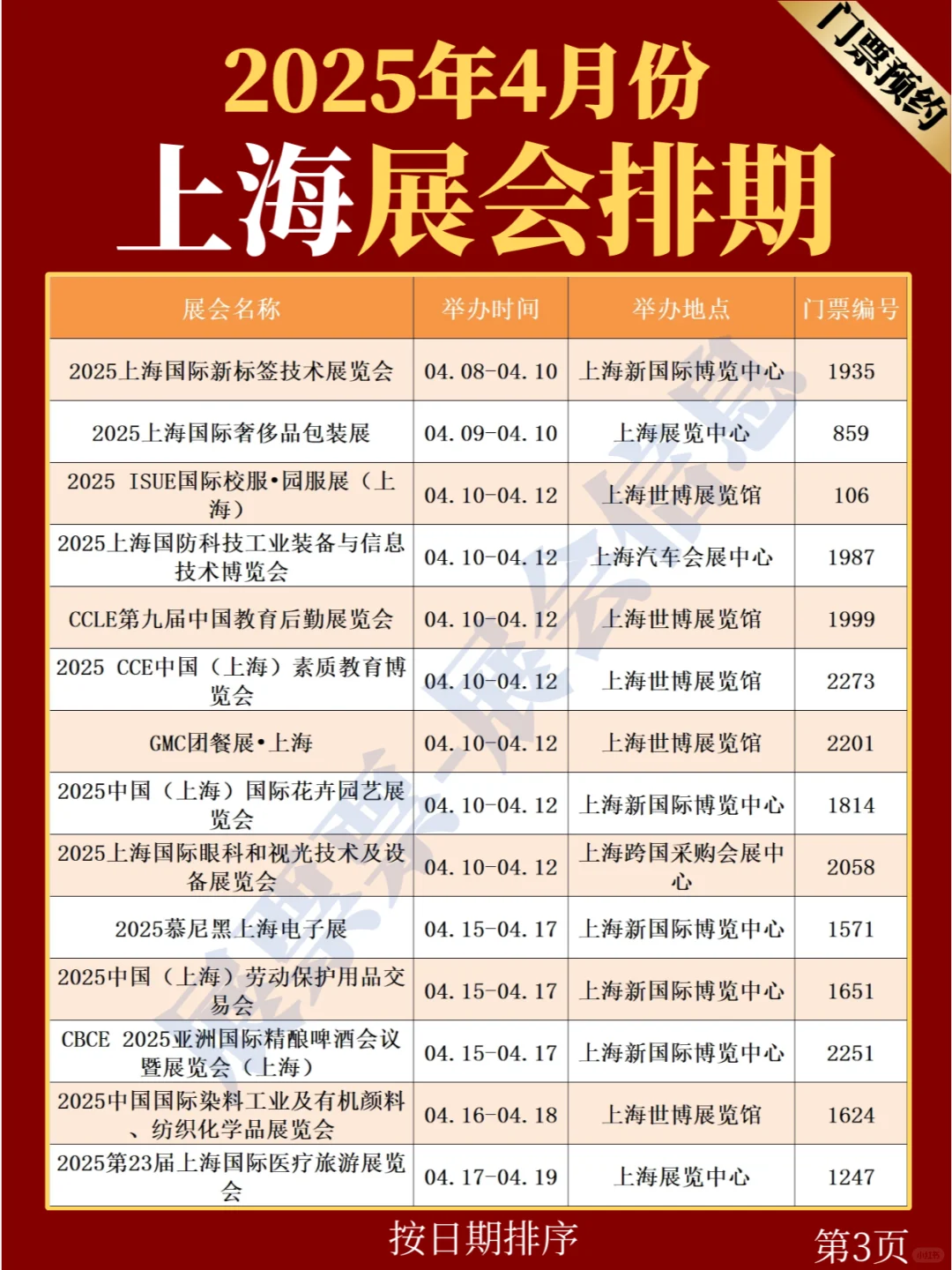 上海看展 | 2025年4月展览会排期（共54场）