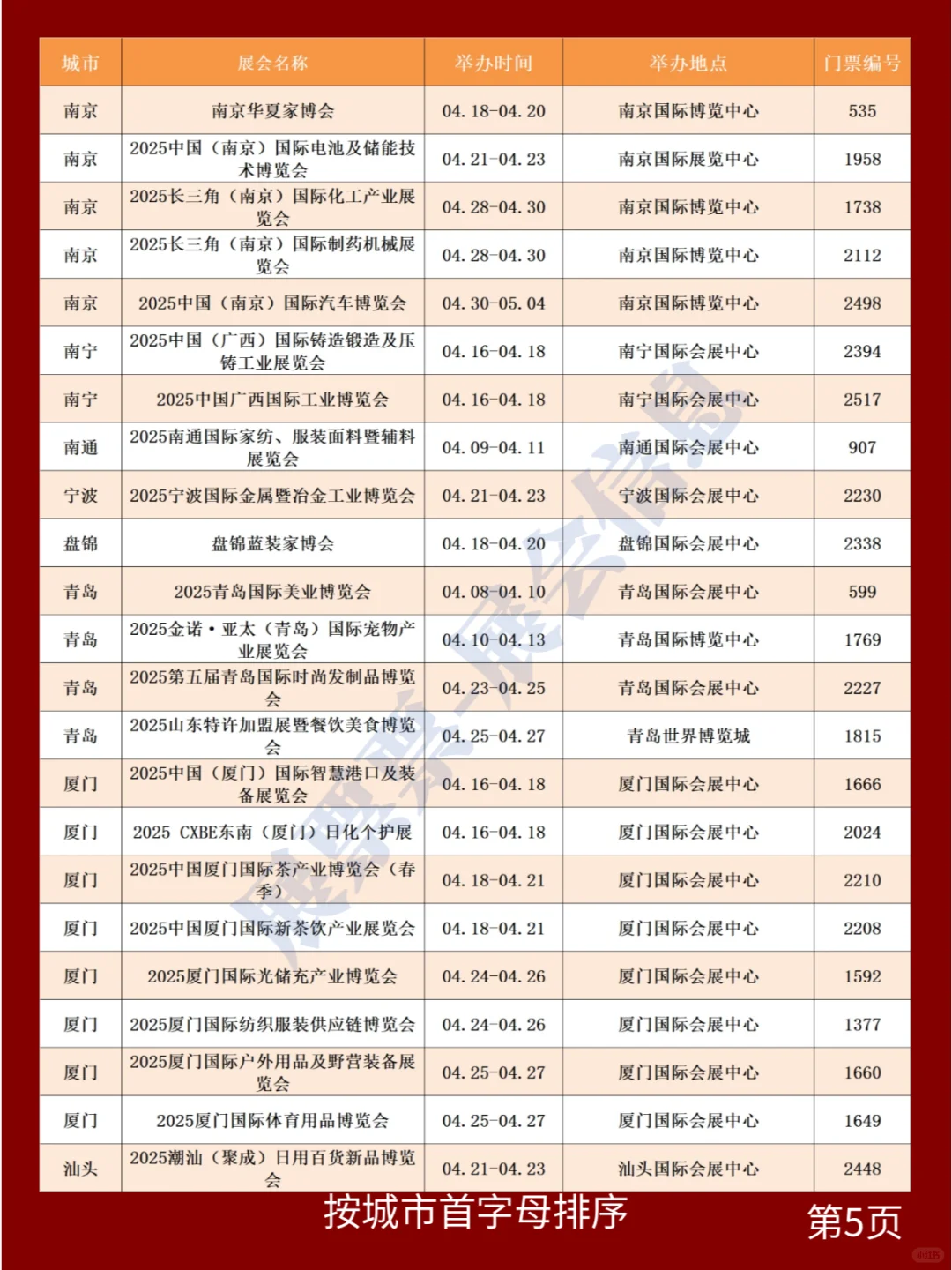 新❗2025年4月全国展会排期一览表(共256场)