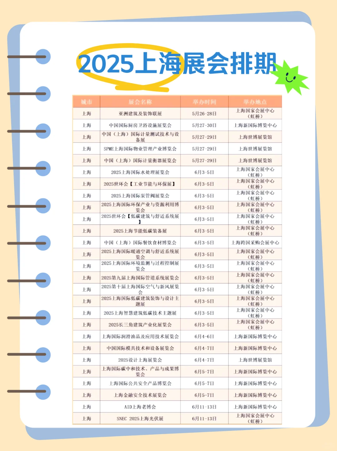 2025上海展会排期！???