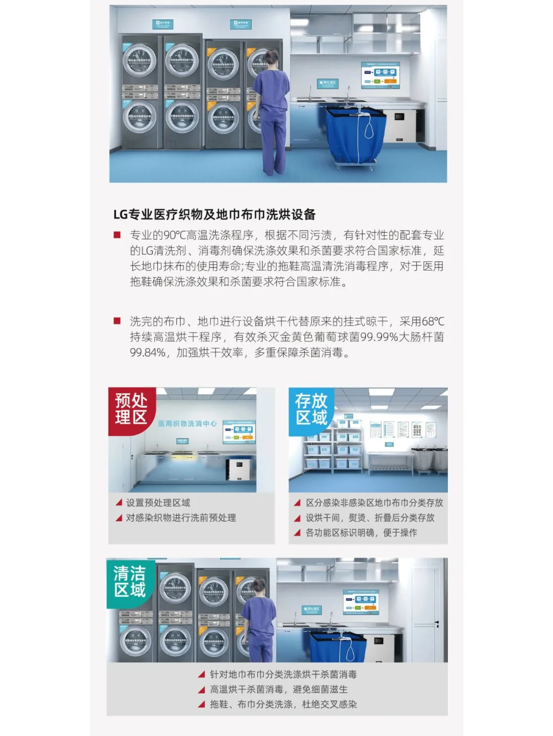 LG | 让洁净成为医疗的「第二语言」
