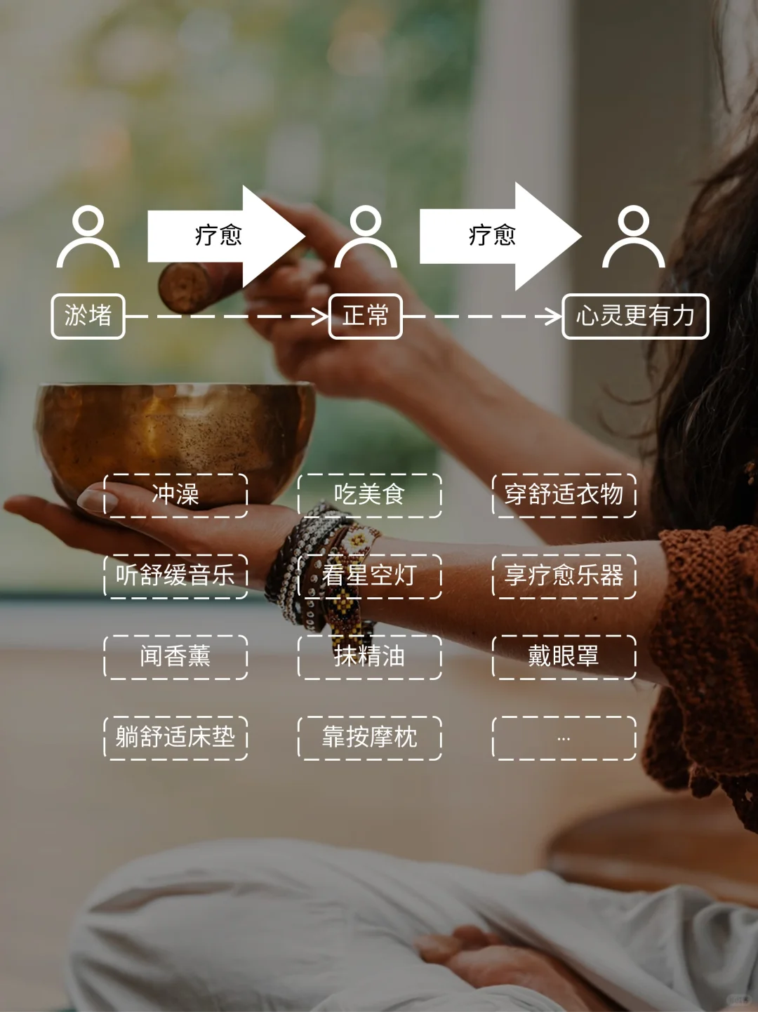 什么是疗愈？2万+人一起邂逅愈到疗愈博览会