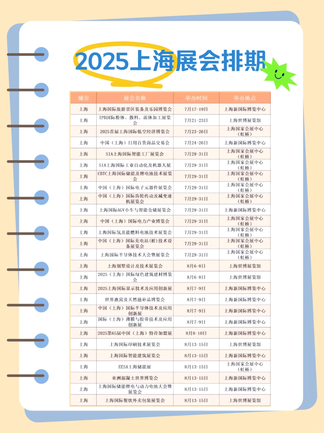 2025上海展会排期！???