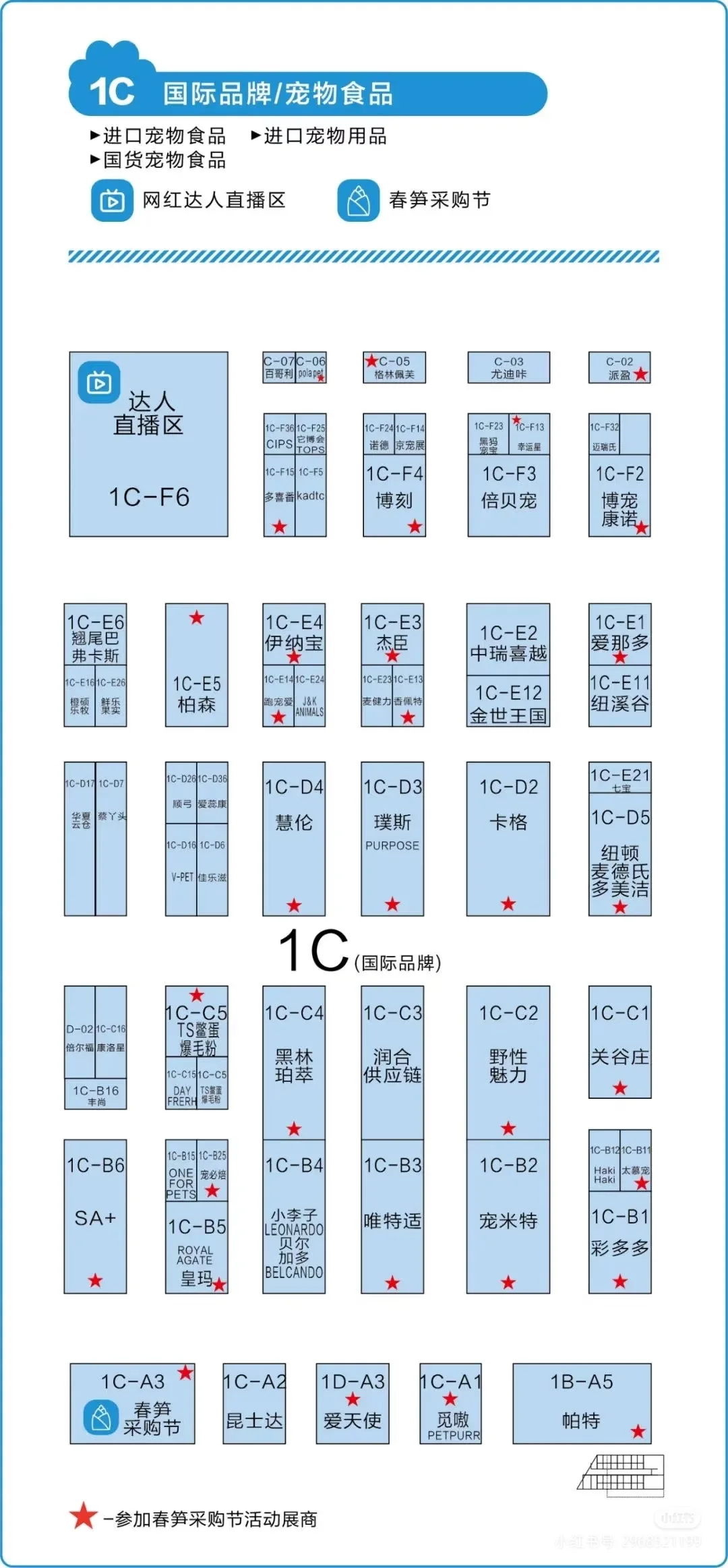 深宠展第一天战绩！羊毛党的福利！避雷注意