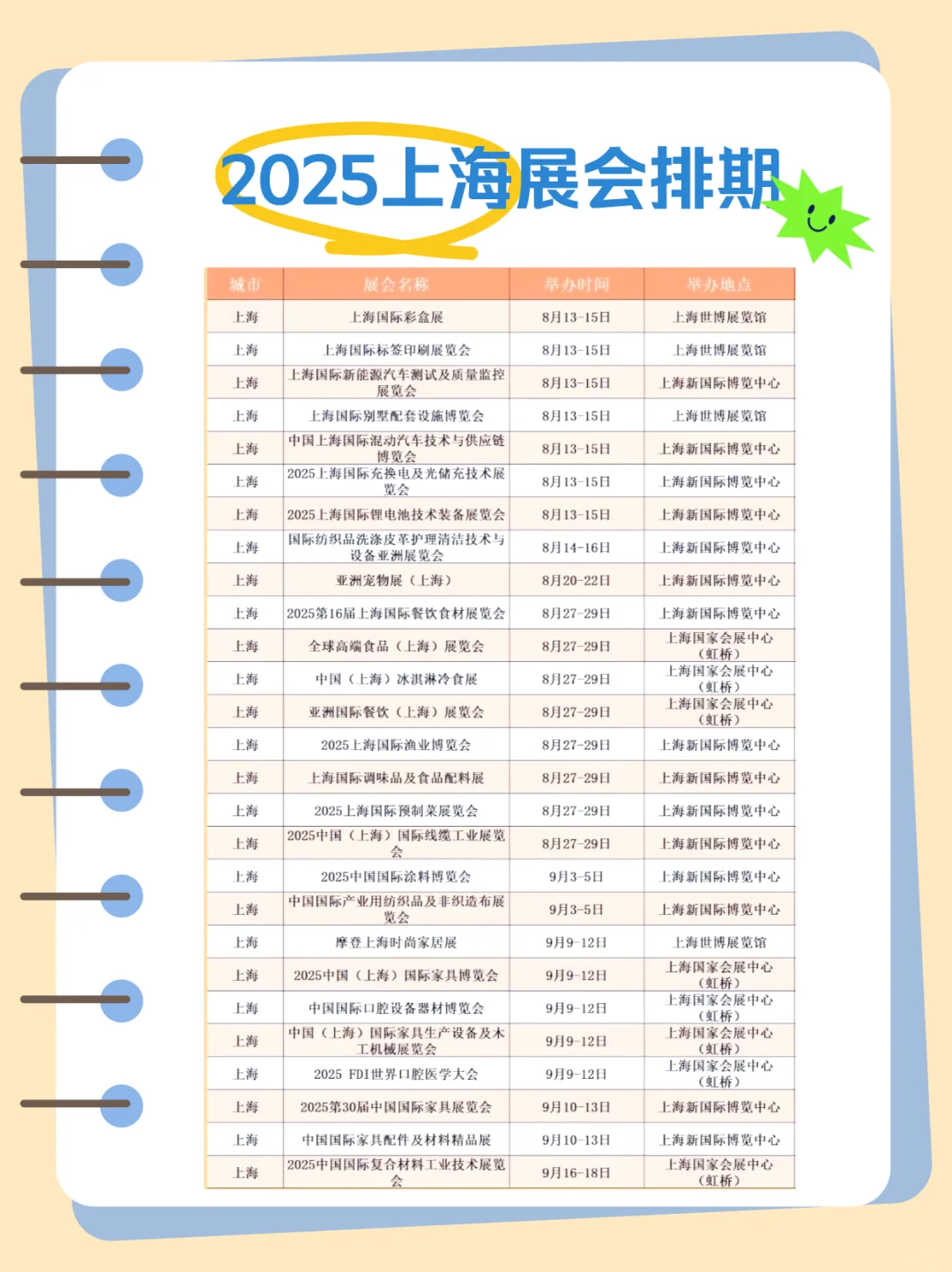 2025上海展会排期！???