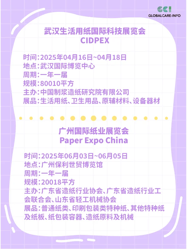 2025年国内纸业展会盘点?