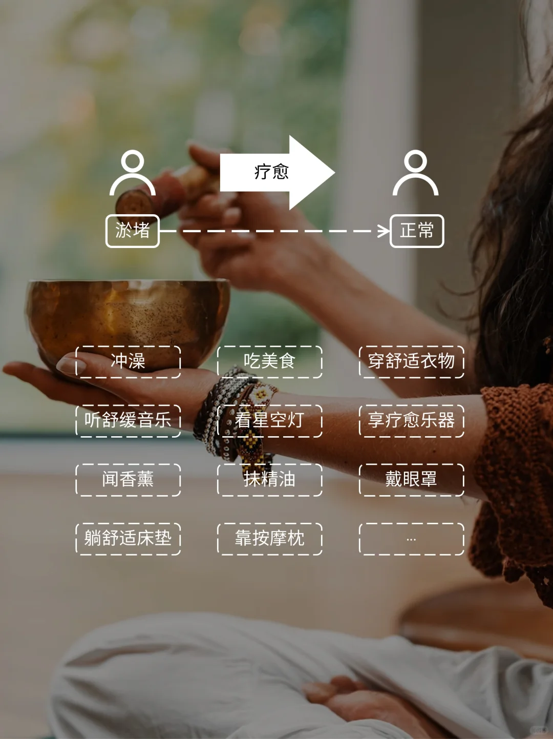 什么是疗愈？2万+人一起邂逅愈到疗愈博览会