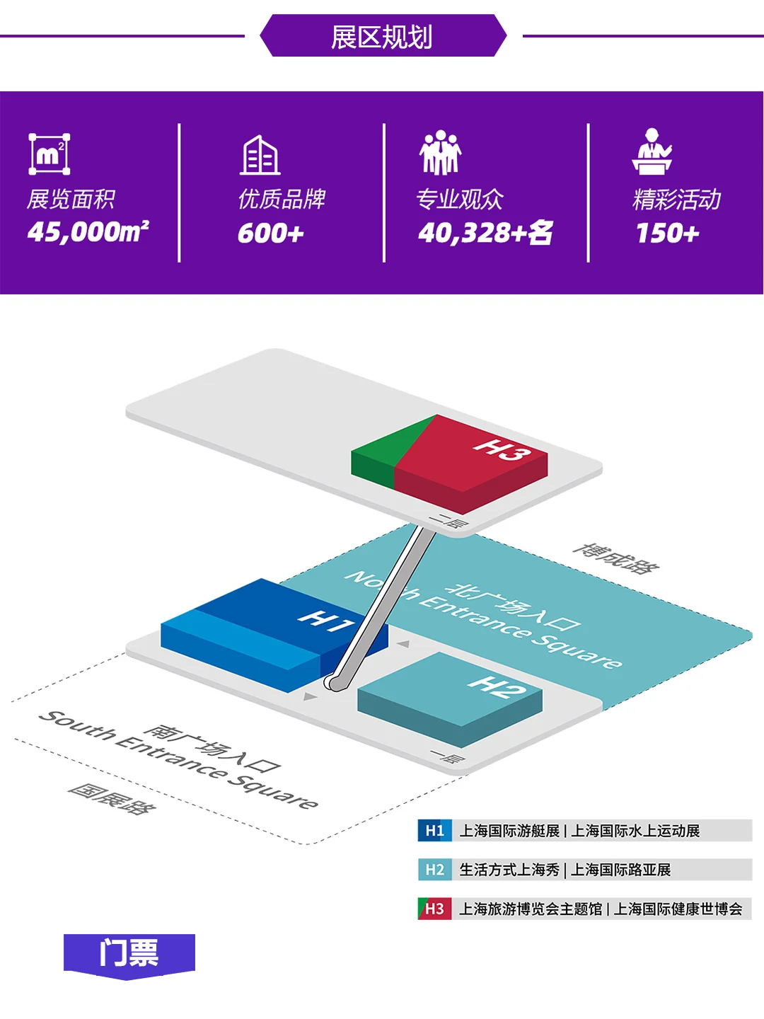 上海旅游产业博览会，门票+接驳车攻略