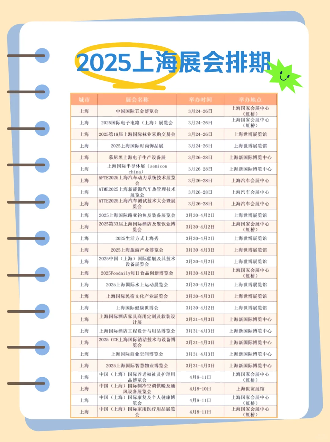 2025上海展会排期！???