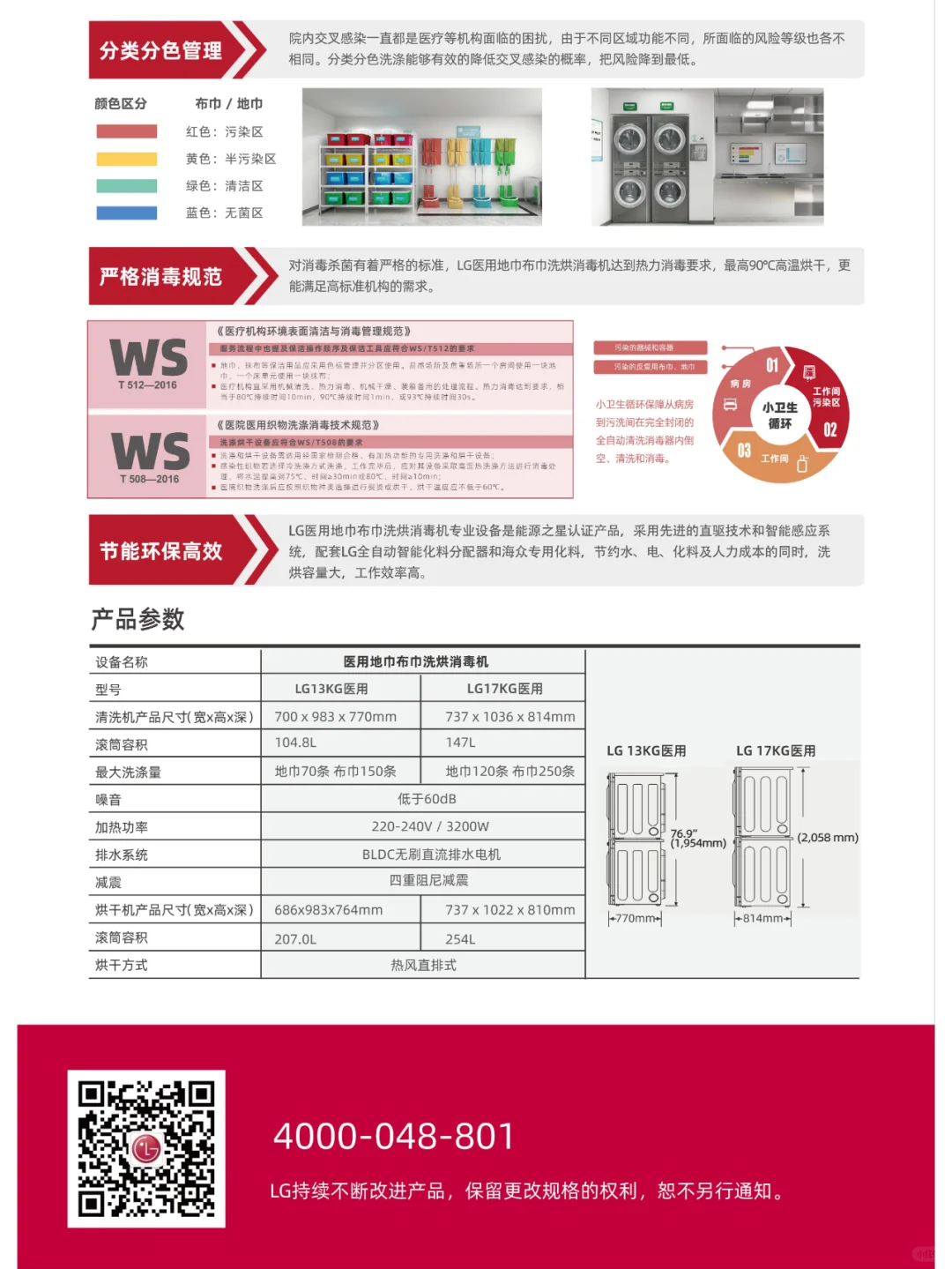 LG | 让洁净成为医疗的「第二语言」