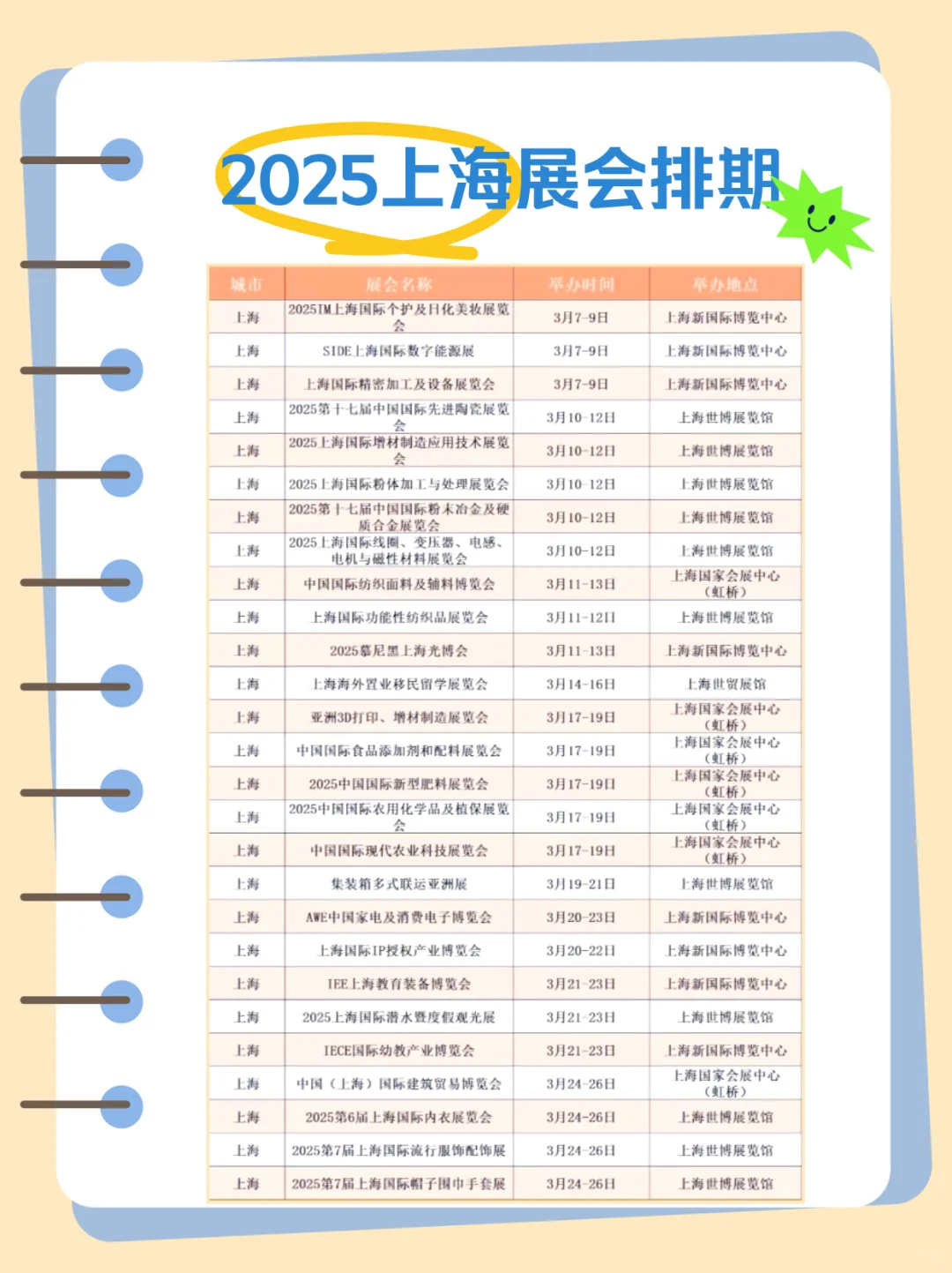 2025上海展会排期！???