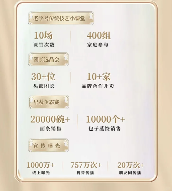 ?【2025江苏老字号博览会】?