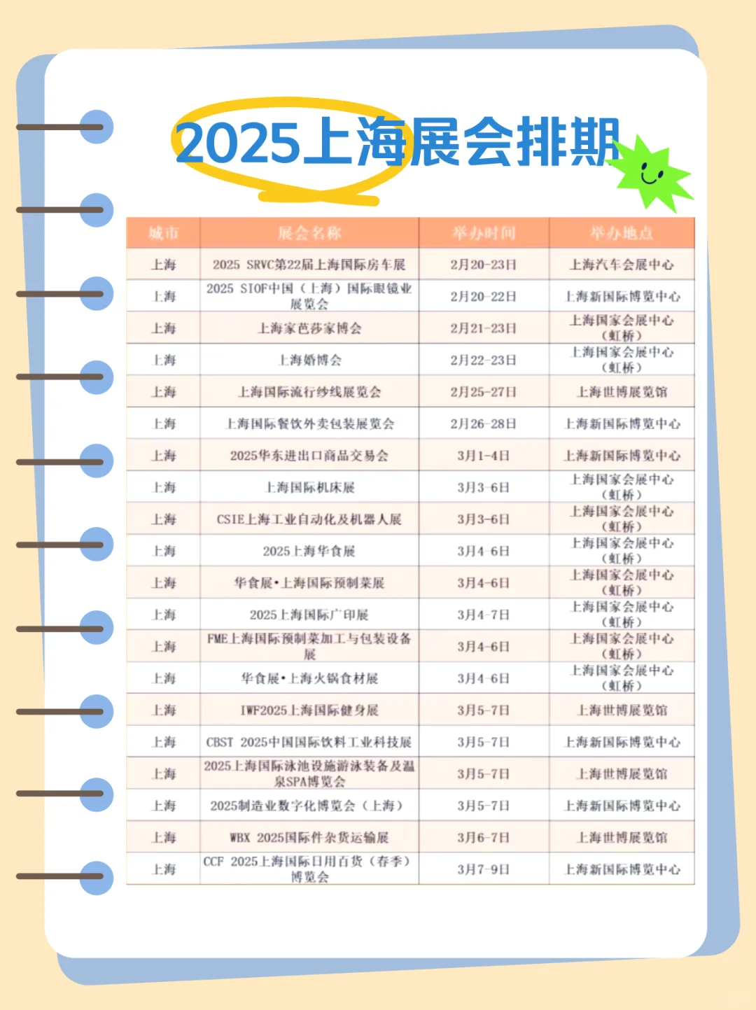2025上海展会排期！???
